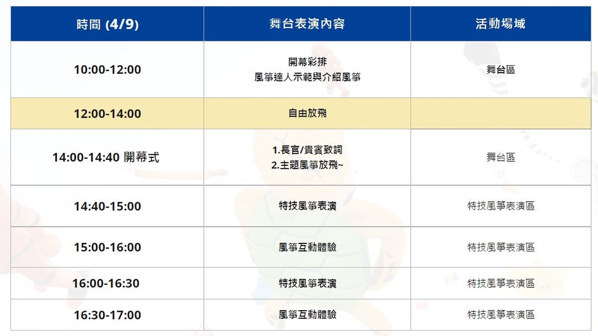「2022桃園國際風箏節」3/26節目表