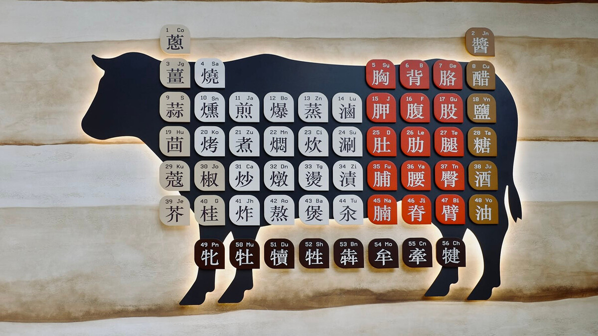 牆面有醒目的和牛元素表裝置。