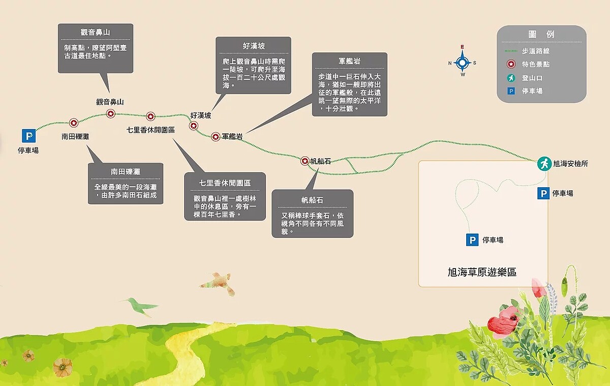 「阿塱壹古道」步道路線