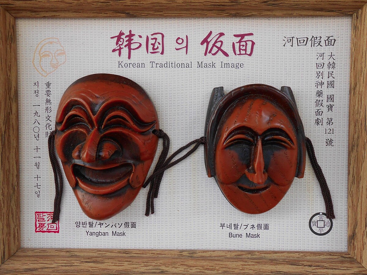 河回面具是韓國重要傳統文化