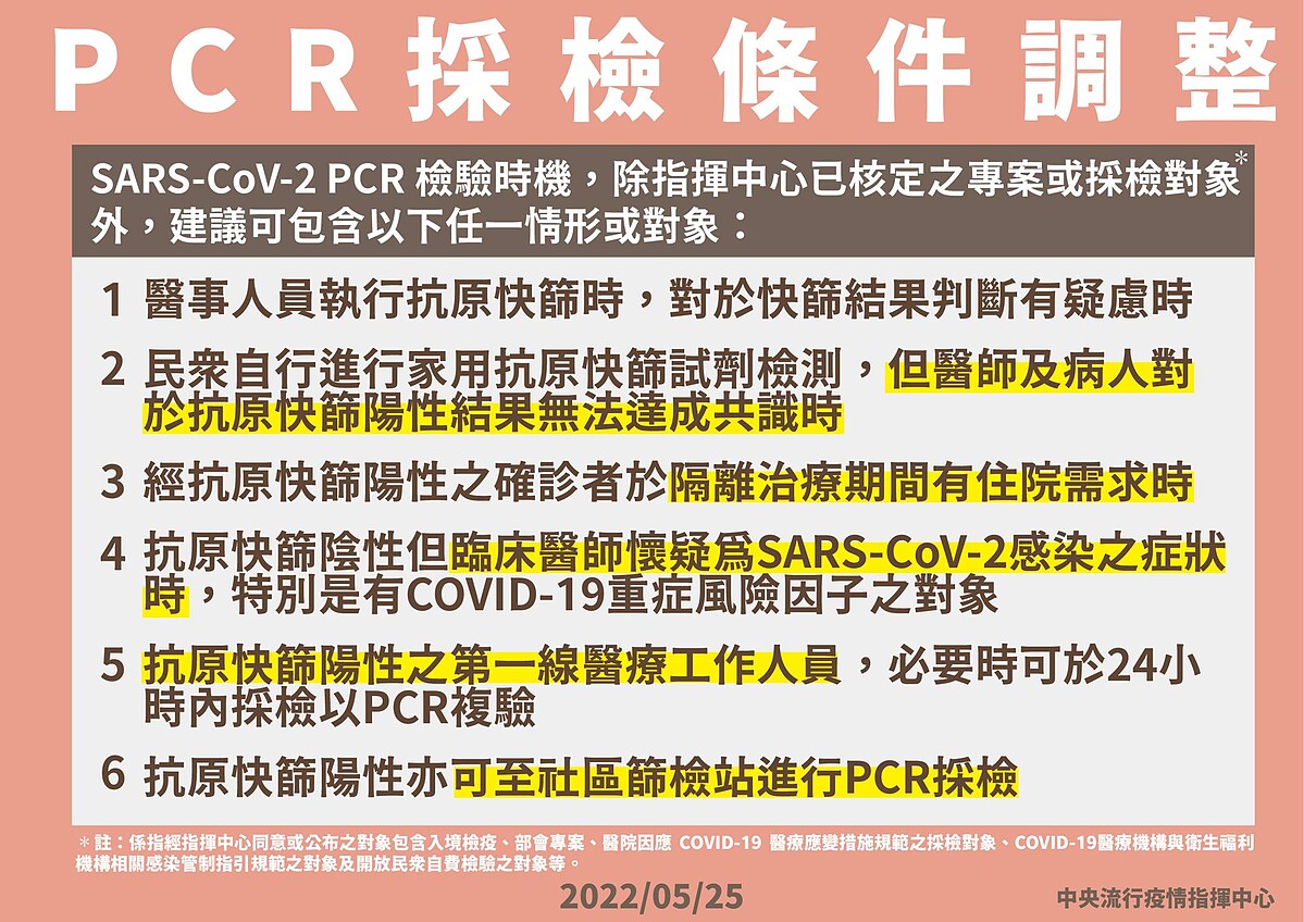 PCR採檢條件