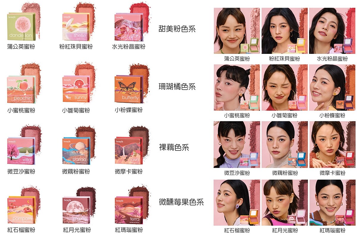 benefit夢遊仙境蜜粉盒腮紅(共12色),NT1,160