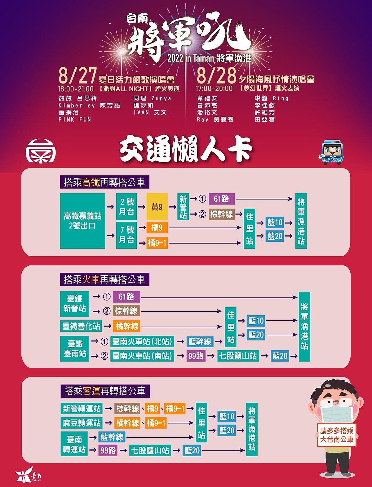 2022臺南夏日音樂節&mdash;將軍吼交通資訊
