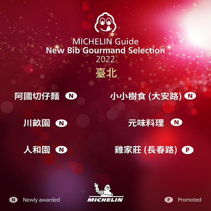 2022必比登推薦-台北新入選餐廳&街頭美食