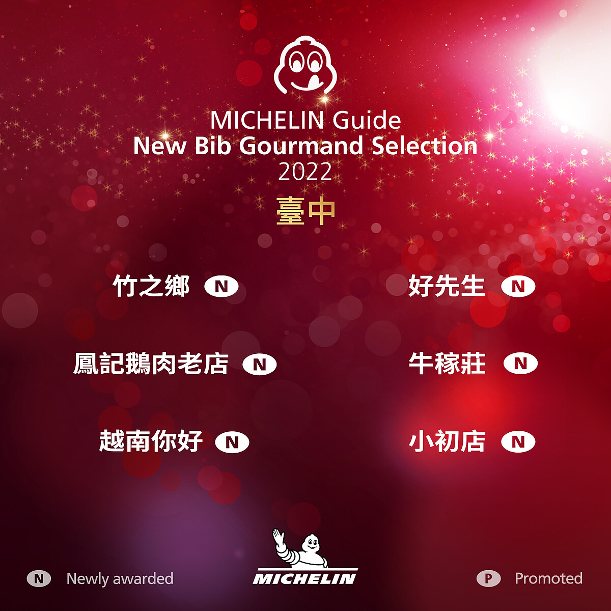 2022必比登推薦-台中新入選餐廳＆街頭美食