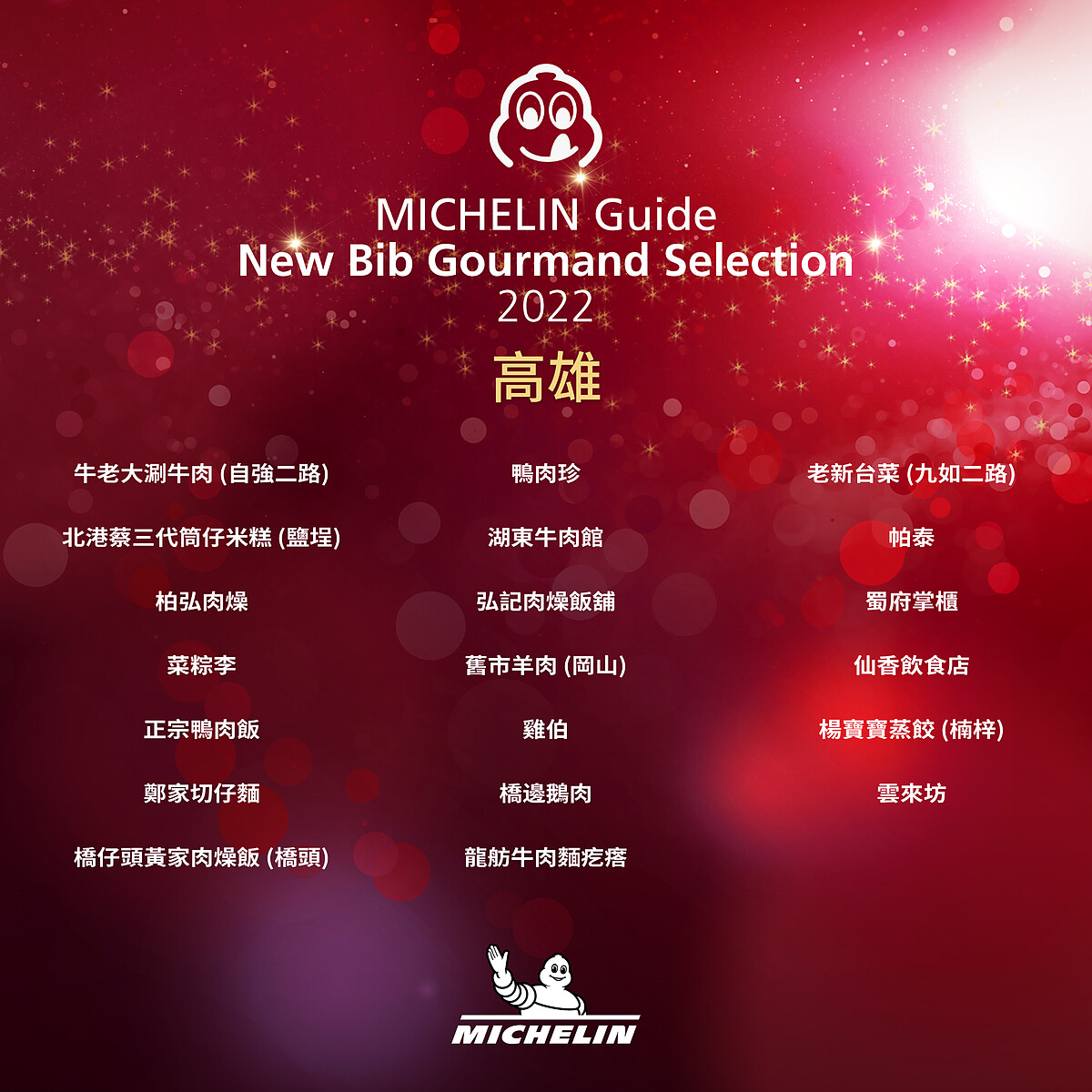 2022必比登推薦美食-高雄 （20間）