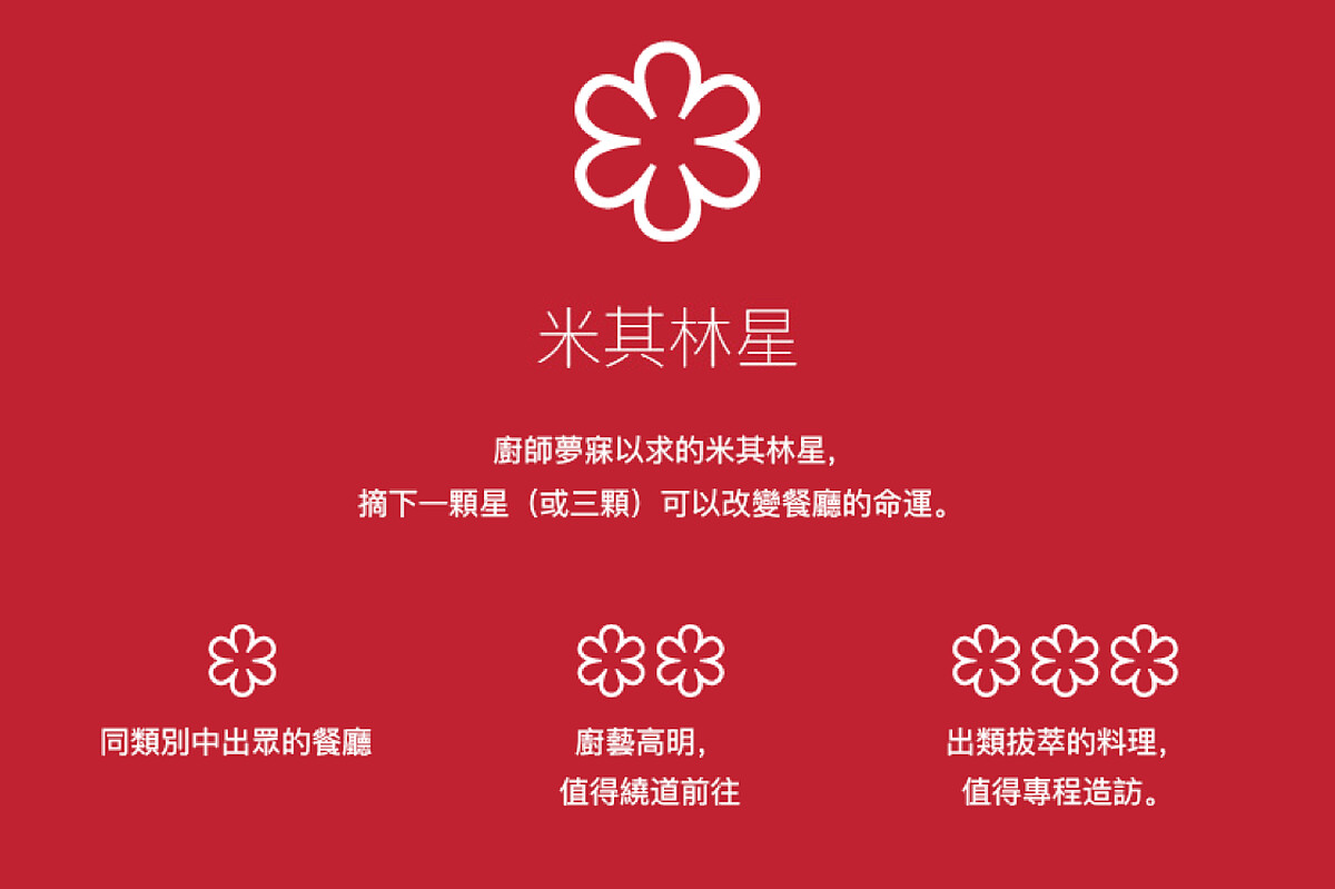 《米其林指南》等級