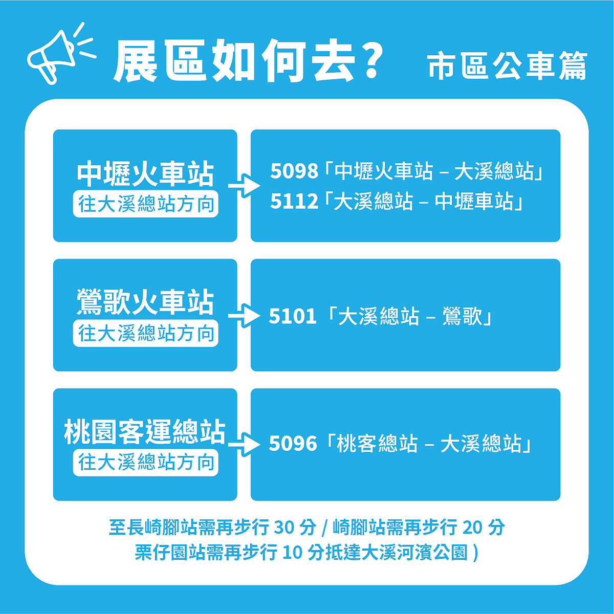 2022桃園地景藝術節公車資訊