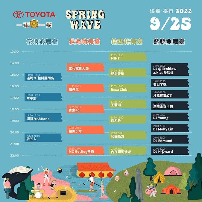 「2022 春浪海線・台南」9/25 演出時刻表