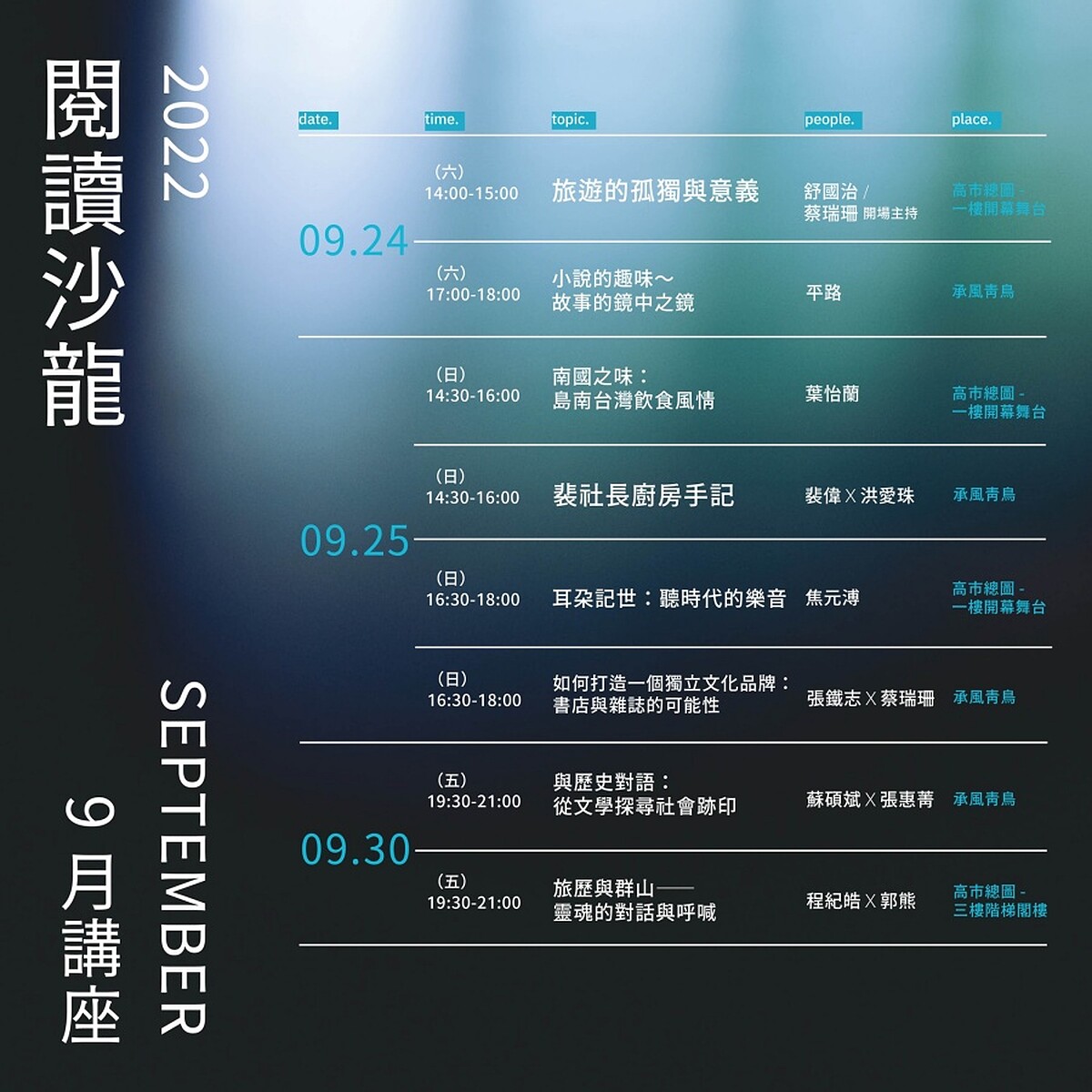 「2022高雄城市書展」閱讀沙龍9月講座