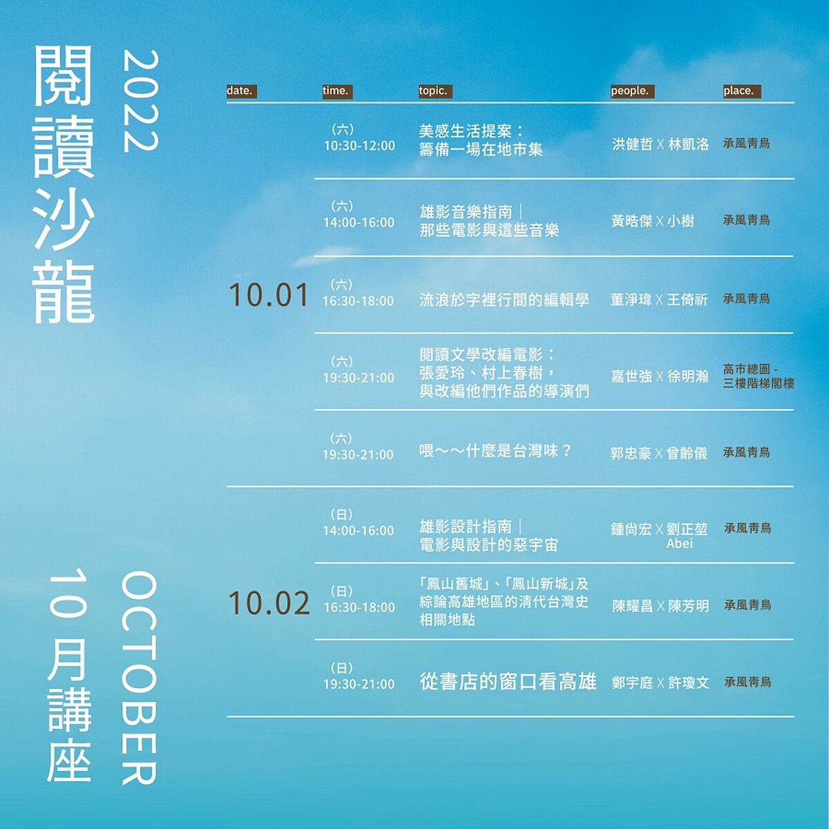 「2022高雄城市書展」閱讀沙龍10月講座