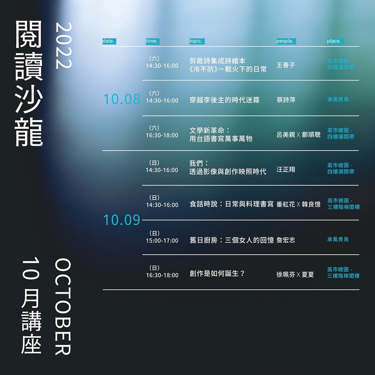 「2022高雄城市書展」閱讀沙龍10月講座