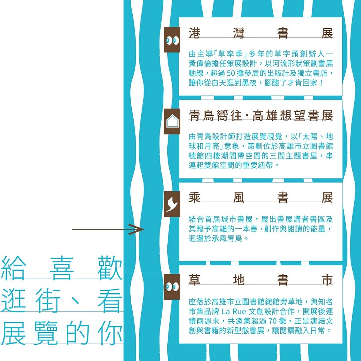 「2022高雄城市書展」活動指南