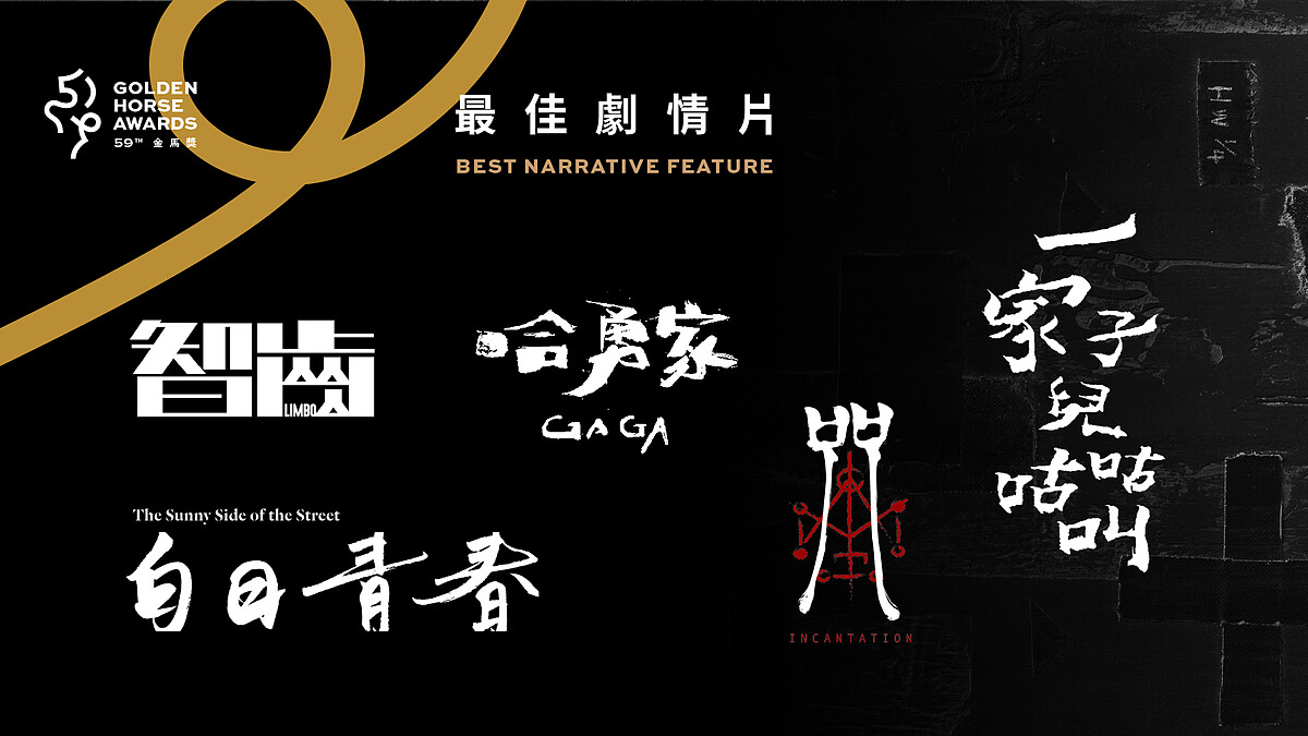 2022金馬獎入圍名單-最佳劇情片