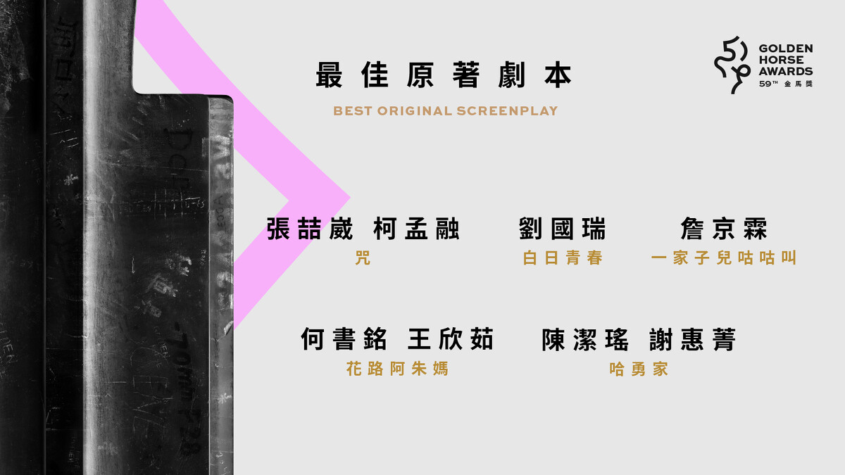 2022金馬獎入圍名單-最佳原著劇本