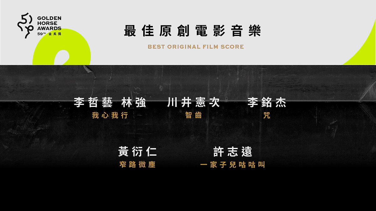 2022金馬獎入圍名單-最佳原創電影音樂