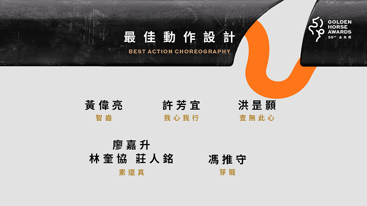 2022金馬獎入圍名單-最佳動作設計