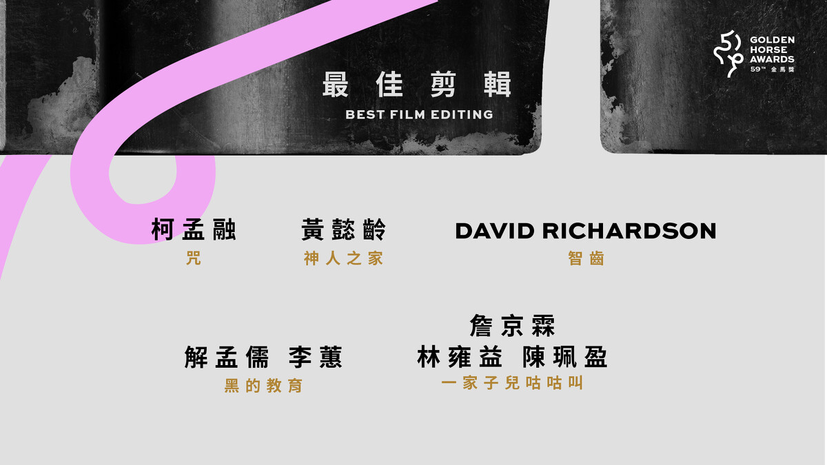 2022金馬獎入圍名單-最佳剪輯