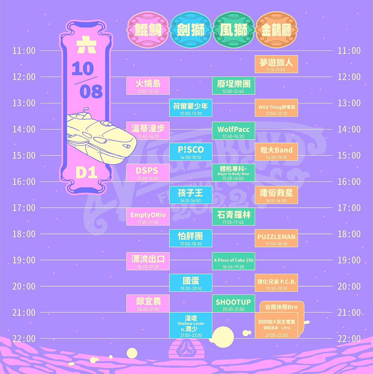2022浪人祭10/8演出卡司時間表