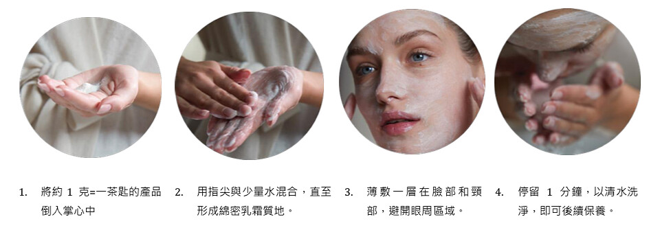Sisley植物酵素極淨拋光面膜使用方式步驟示意。
