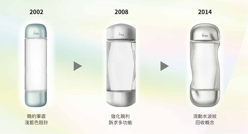 IPSA美膚機能液從2002年上市到現在已經是第三代。