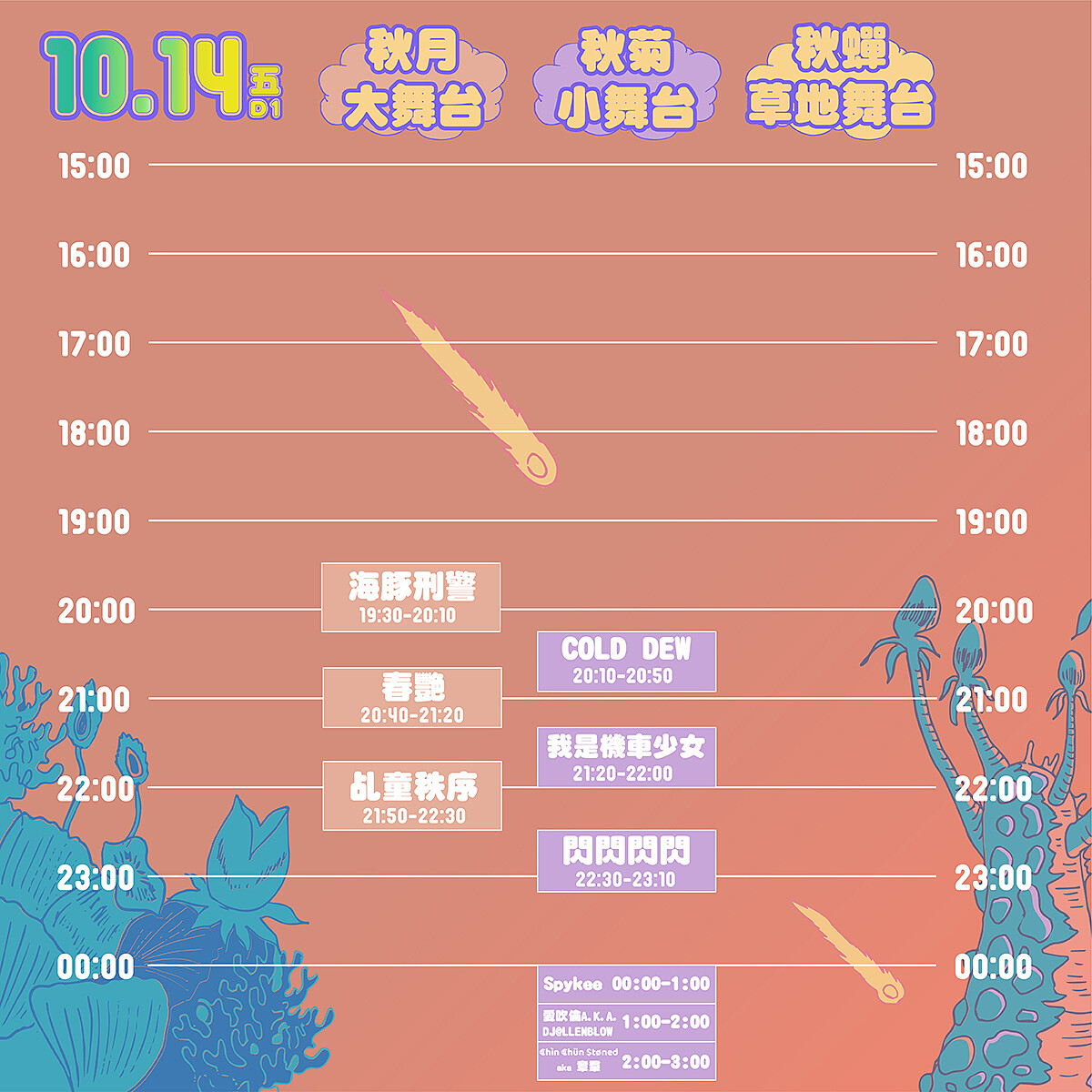 2022 禾火OUT音樂節 10/14演出卡司時刻表