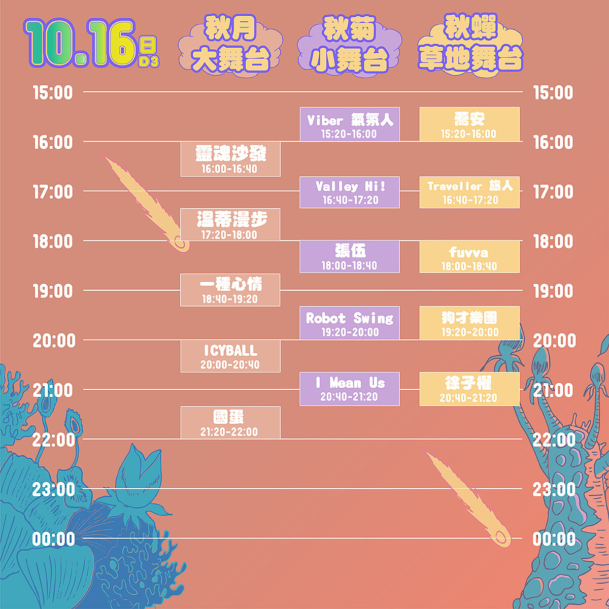 2022 禾火OUT音樂節 10/16演出卡司時刻表