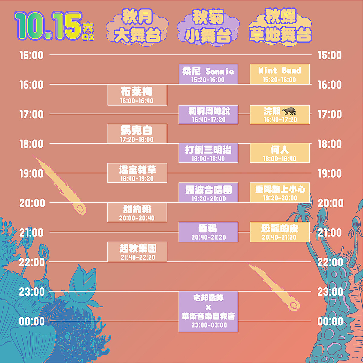 2022 禾火OUT音樂節 10/15演出卡司時刻表