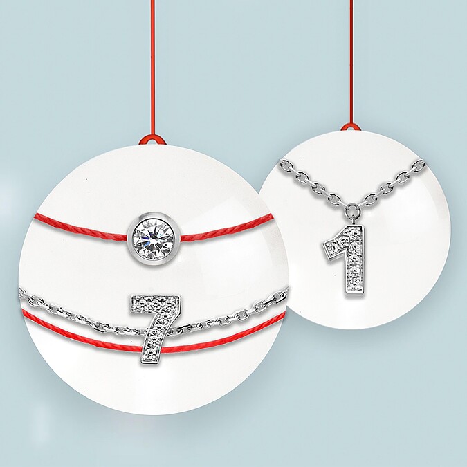 售價依手鍊材質而異