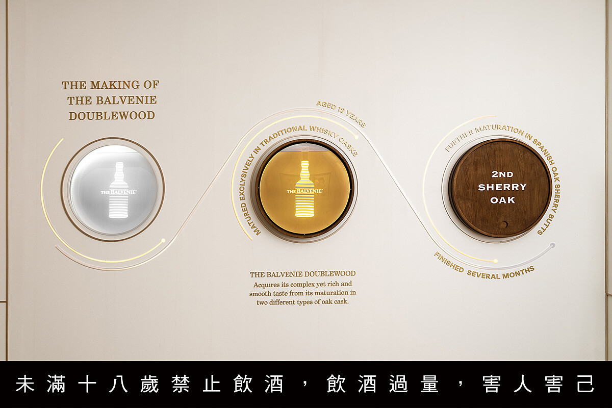 清楚將百富最引以為傲的過桶工藝以酒桶蓋、互動裝置呈現。