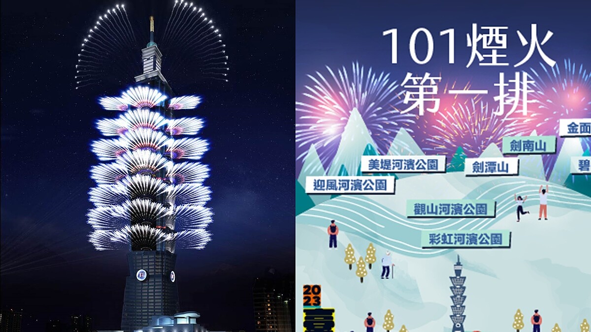 台北101跨年煙火攻略！13處「煙火第一排」最佳觀賞景點公開，捷運加開及管制資訊一次看