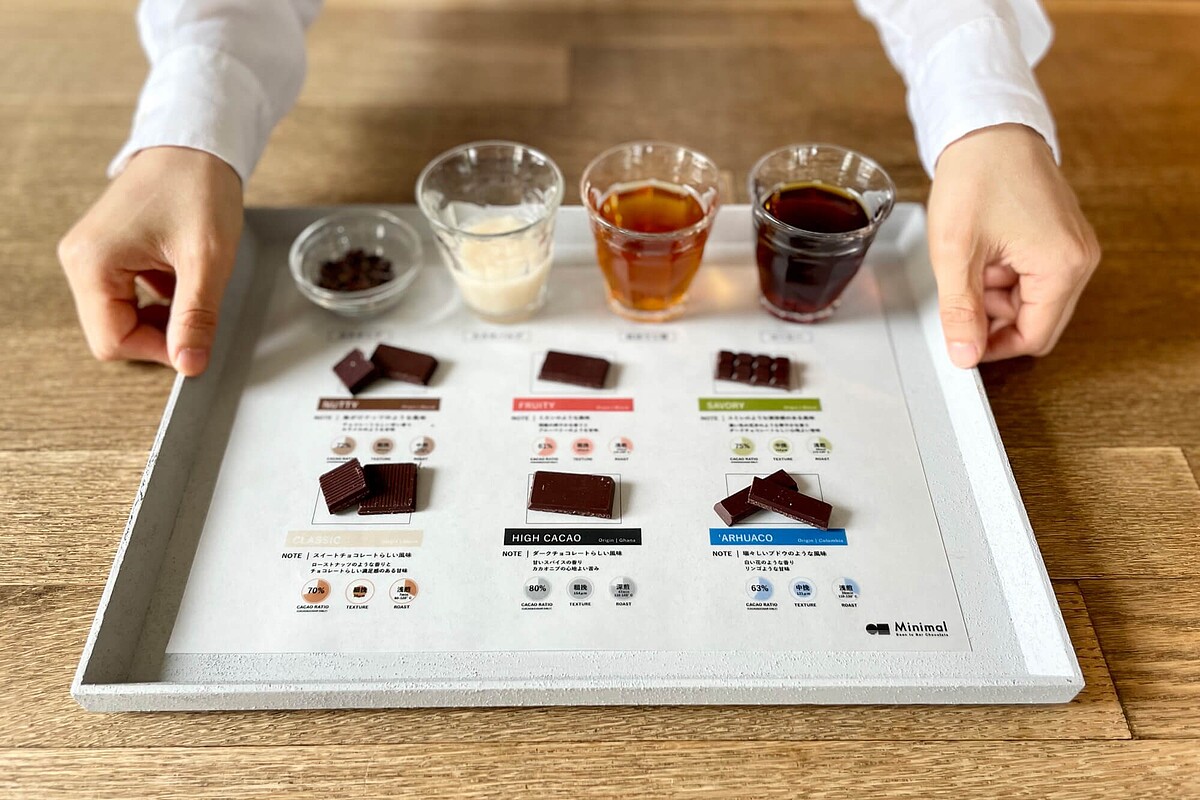 ⒸMinimal - Bean to Bar Chocolate -