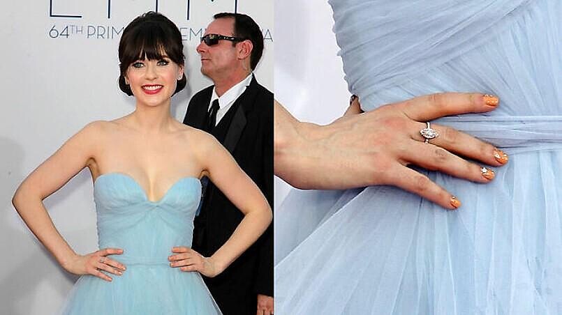 好萊塢女星的專屬指彩造型大師—Tom Bachik