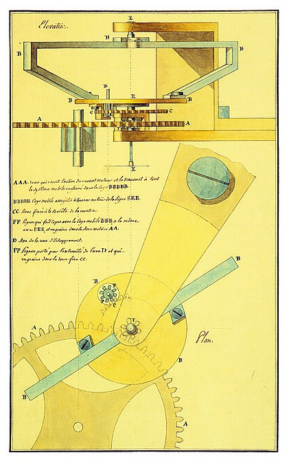 陀飛輪的原設計圖樣。發明者阿伯拉罕-路易‧寶璣於1801年6月26日(即法蘭西共和9年穑月)獲法國內務大臣頒授陀飛輪專利權