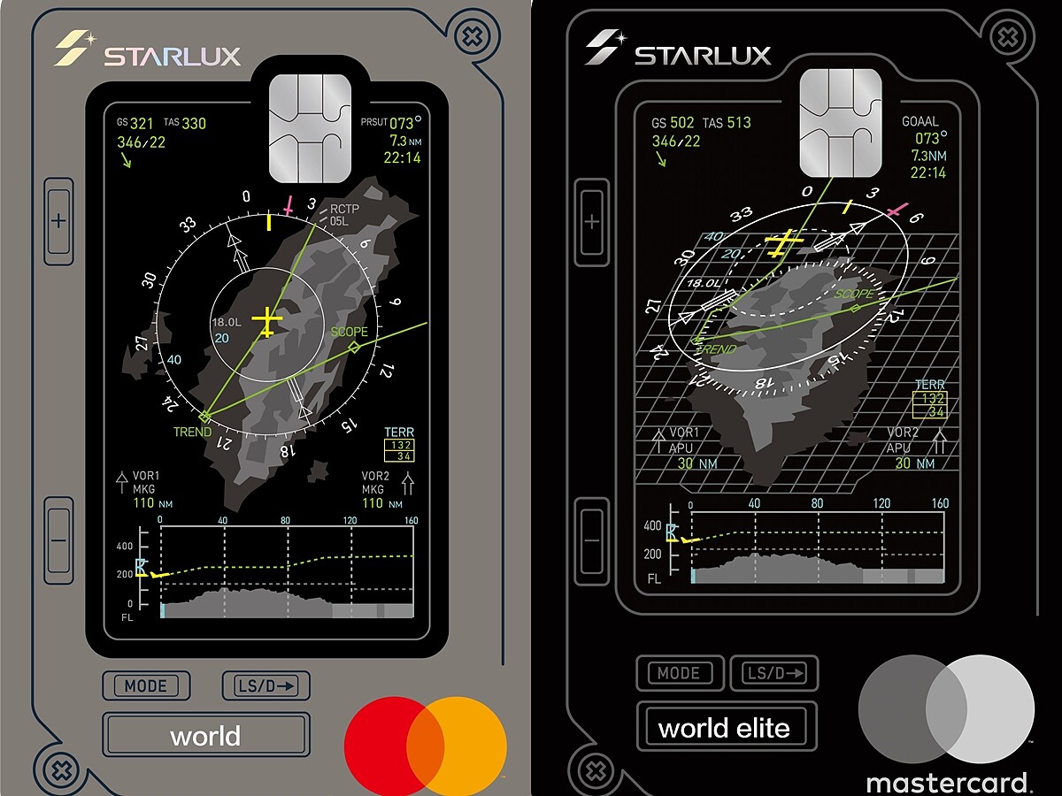 世界卡、世界之極卡