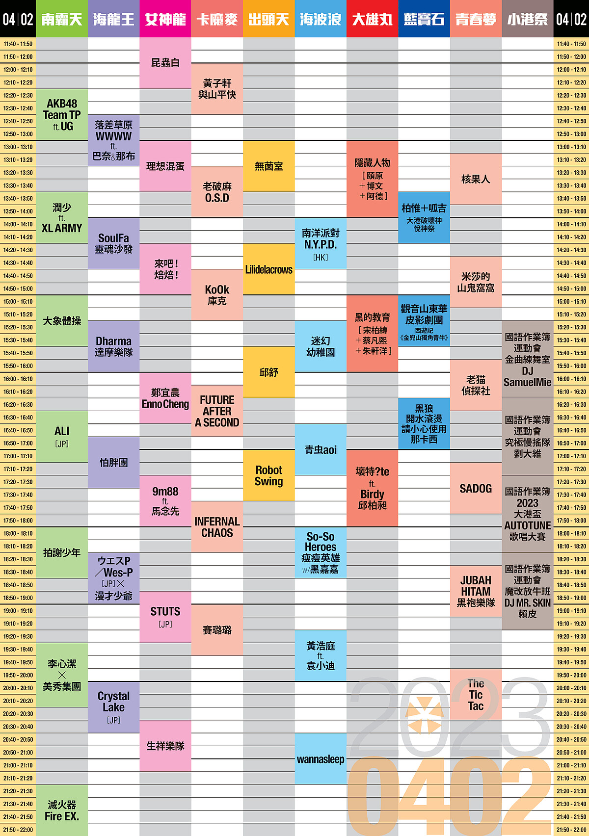 2023大港開唱4/2完整演出節目表