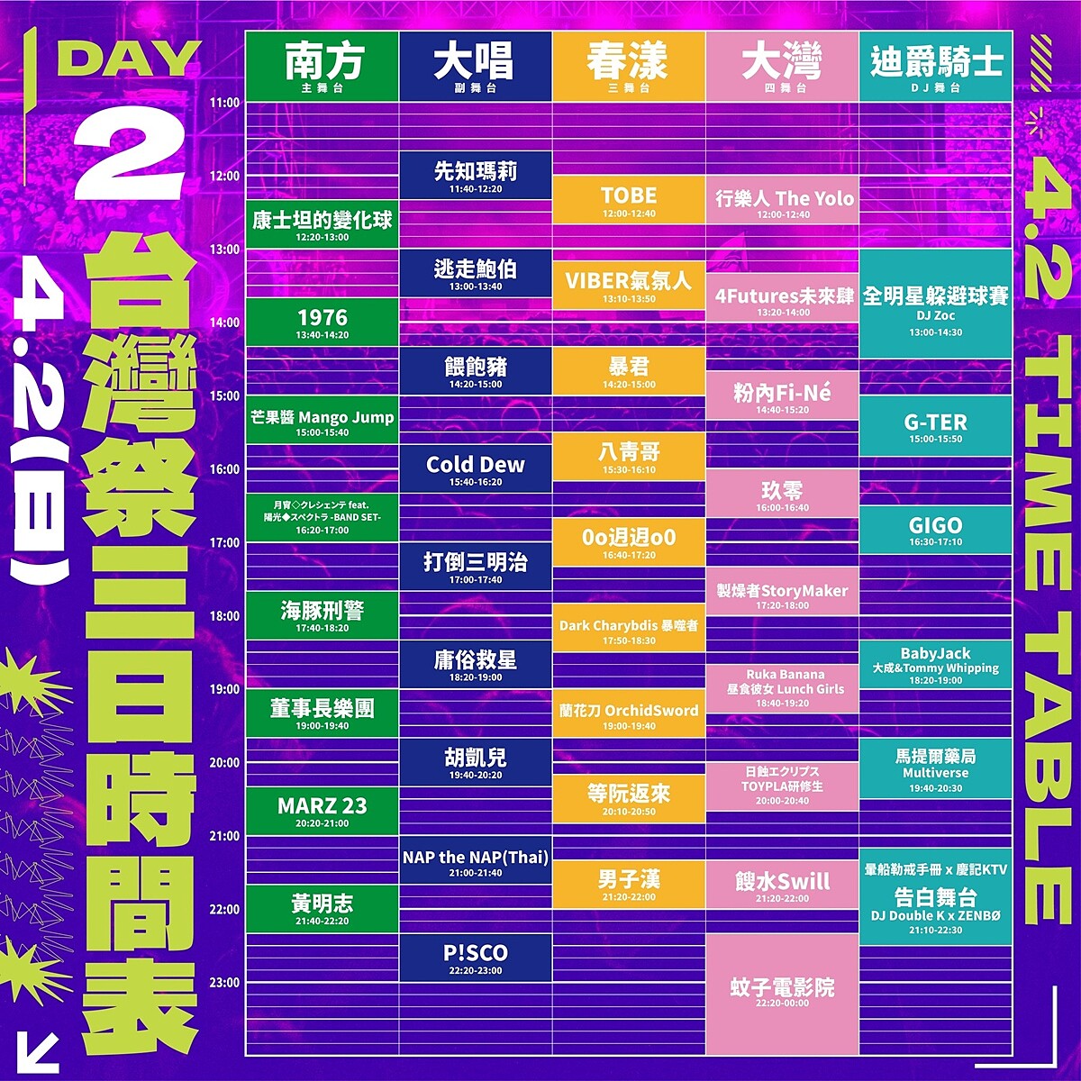 2023台灣祭 4/2演出卡司節目時間表