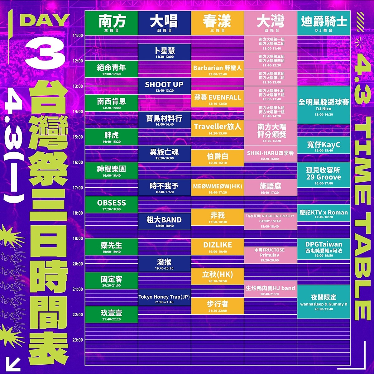 2023台灣祭 4/3演出卡司節目時間表