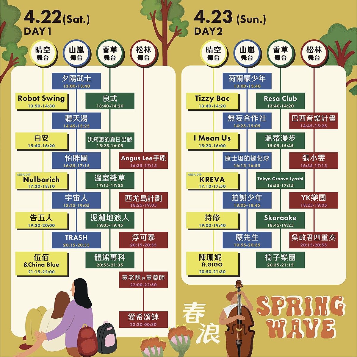 2023春浪山線演出卡司日期表