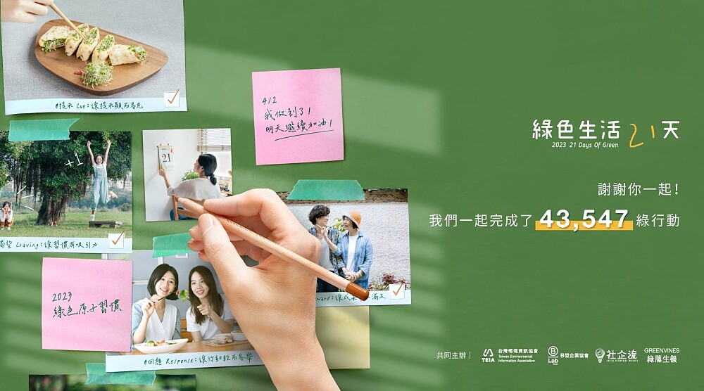 「綠色生活 21 天」再創里程碑,締造4.3萬個綠行動新高。