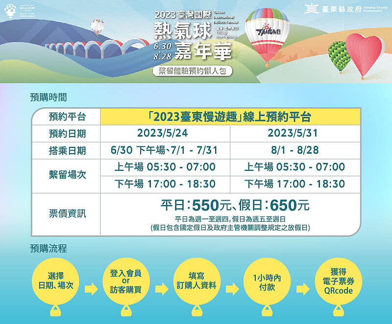 熱氣球繫留體驗開賣時間、價位
