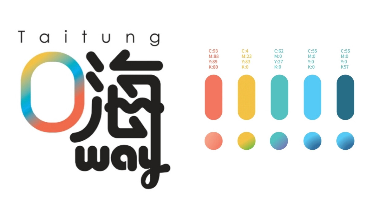 「台東嗨way」的品牌VI設計。