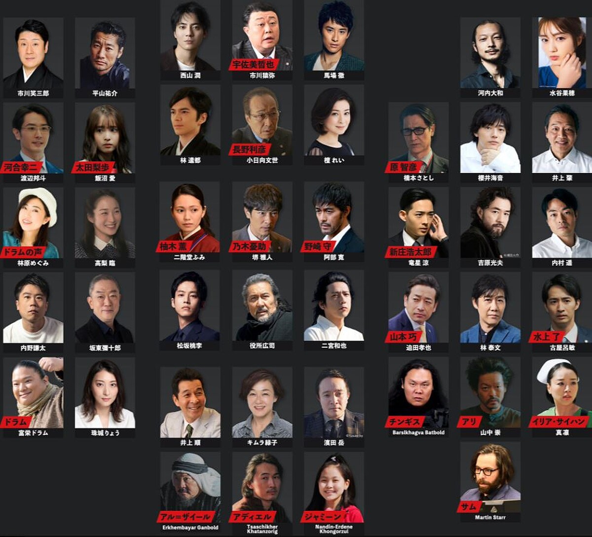 《VIVANT》卡司陣容