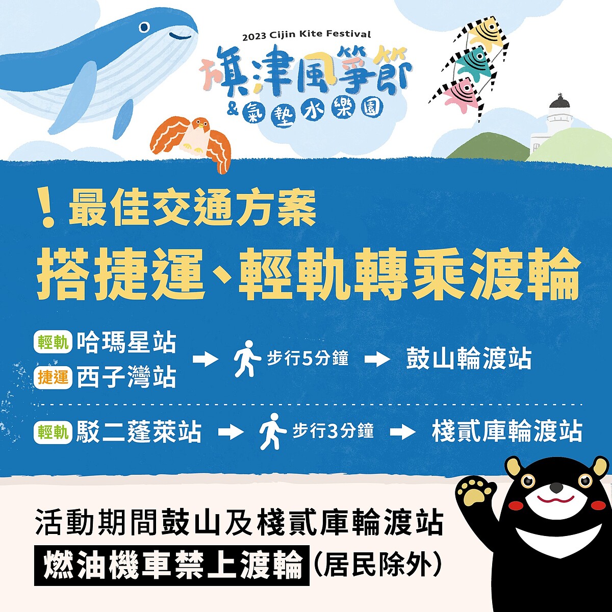 2023高雄旗津風箏節交通方式