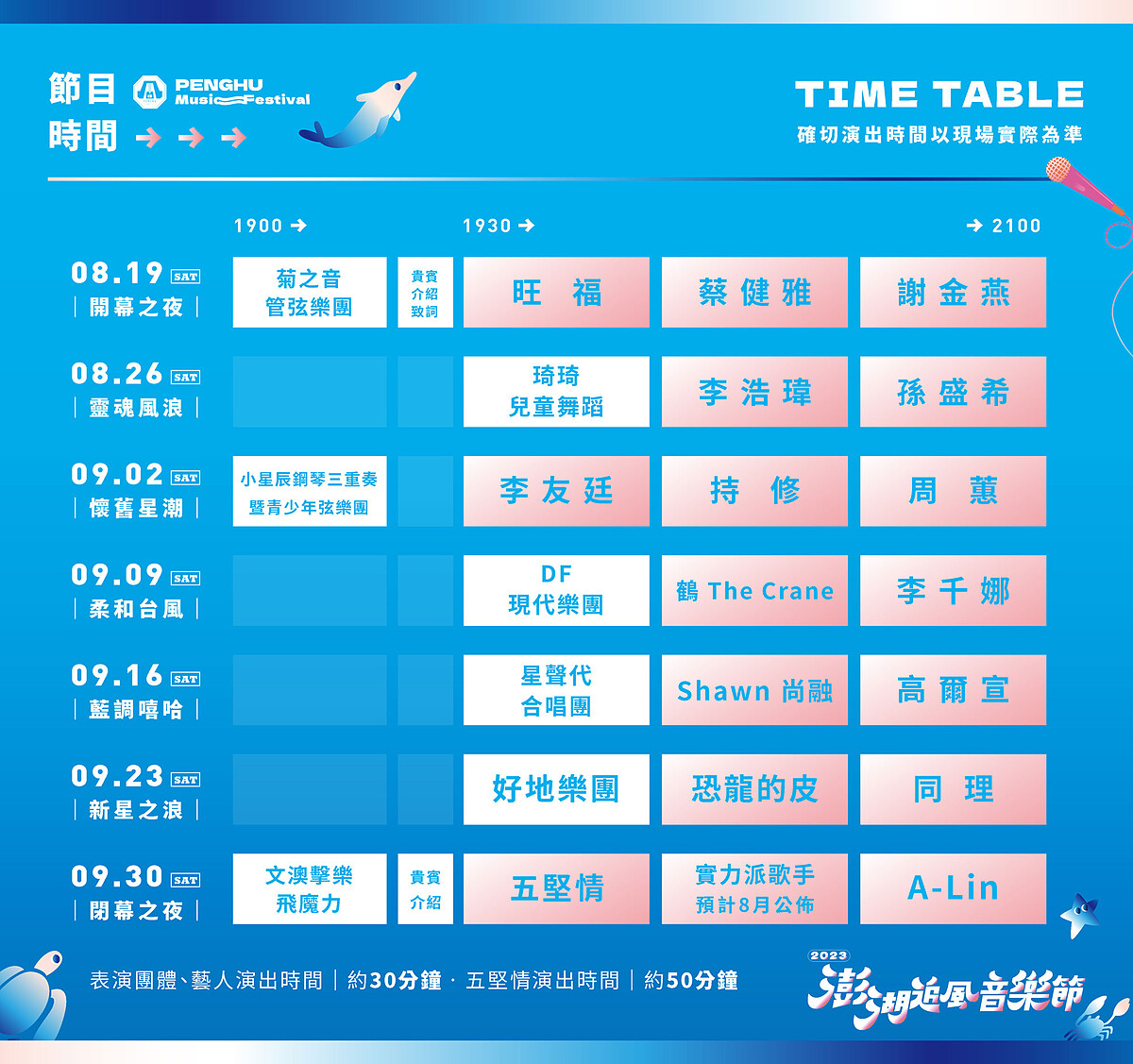 2023澎湖追風音樂節完整演出時刻表