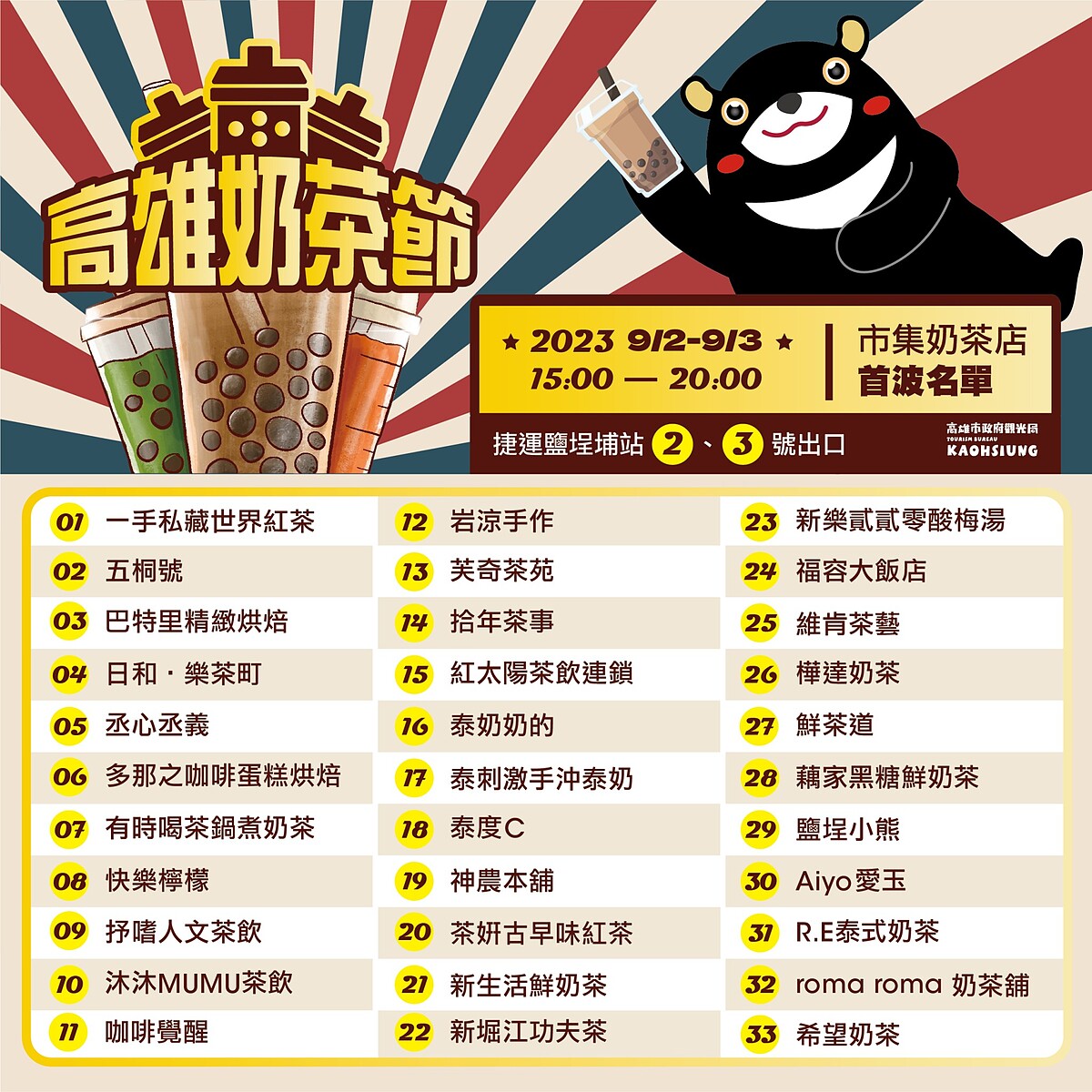 2023高雄奶茶節33間奶茶店家名單一覽