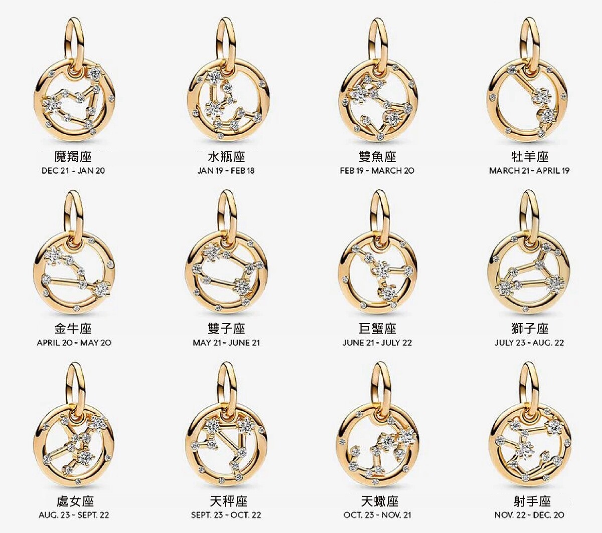Pandora Moments 星座系列吊飾，各NT2,480。
