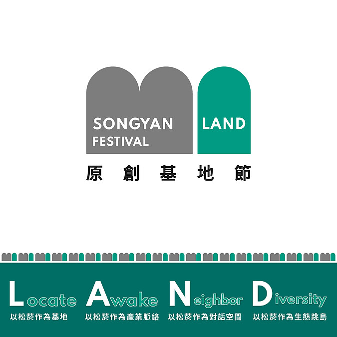 視覺識別系統設計，松山文創園區。