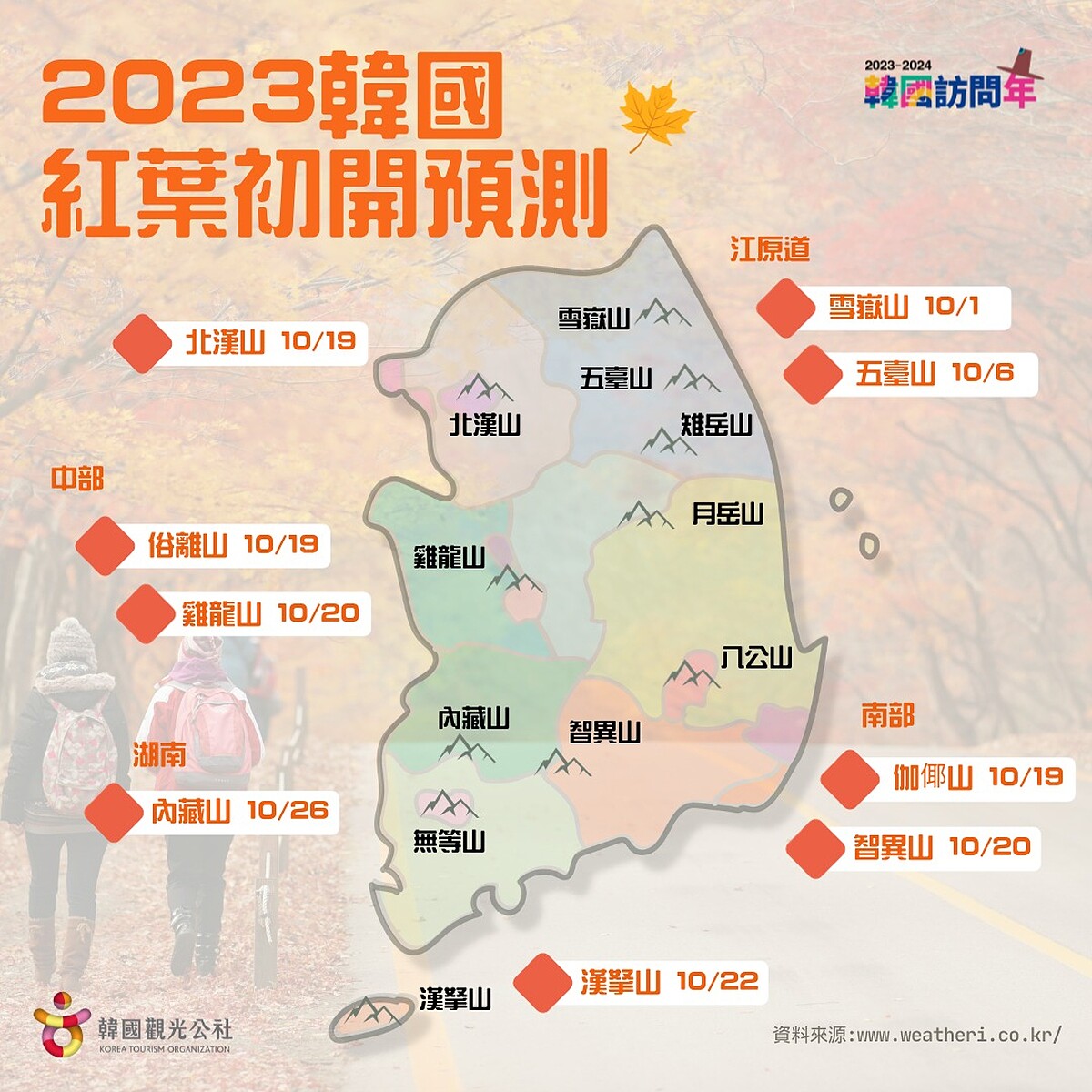 2023韓國楓葉預測初開時間