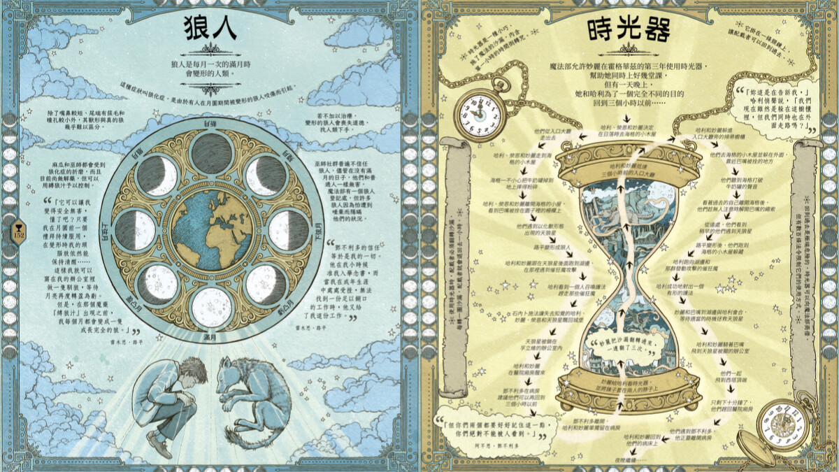 Text and Illustrations copyright &copy; J.K. Rowling 2023 Wizarding World Publishing Rights &copy; J.K. Rowling Illustrations by Tomislav Tomic